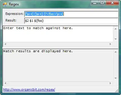 Graph 6 - Tighter version of collapsed graph