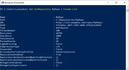 Example plot with automatically positioned text box
