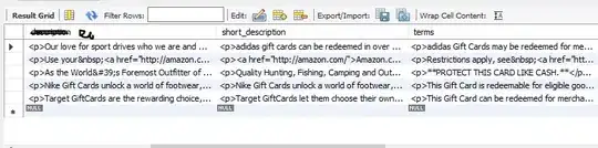Before executing code that split column