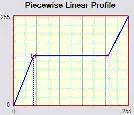 Example of the popup (Spotify)