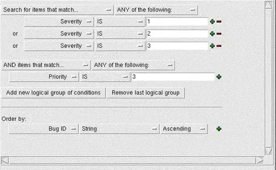 plot with uncertainty