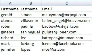 contact form show php code