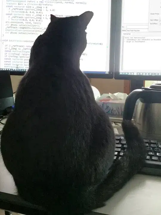 Scheff's Cat (Doing Peer Review)