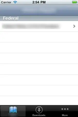 Table of standard conversions and their categories and ranks