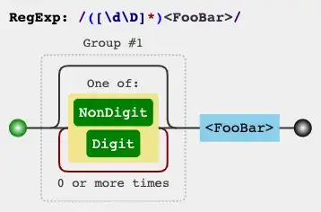 The Win32 Process/Thread Relationship