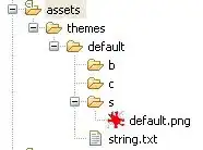 I have this table generated in sql server for different properties of different assets