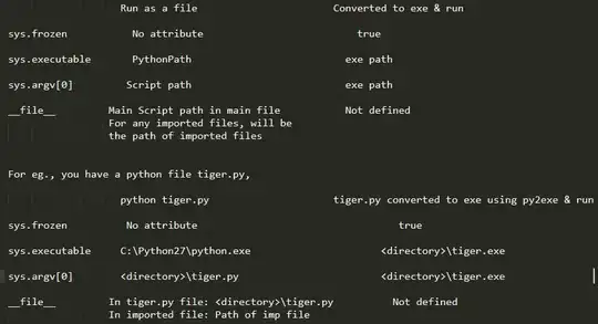 comparison between file and exe