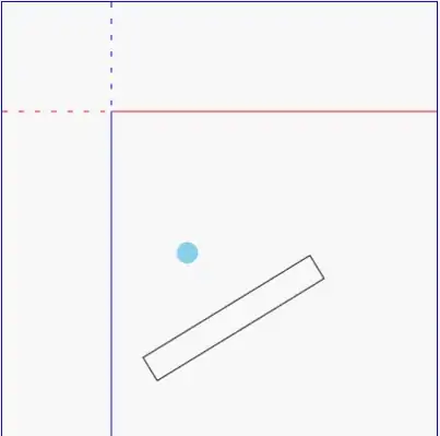 I get the following output