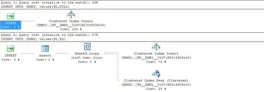 Notepad++ screenshot of the character encoding