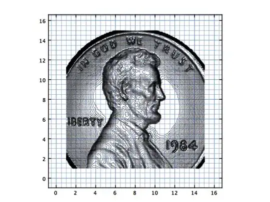 gitkraken current head on specific commit