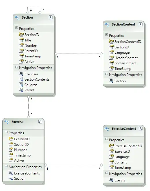 image of a ID card with zoom in the signature field. the signature is in black, and the background is green.