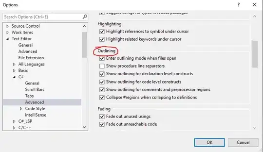 Results of output from code