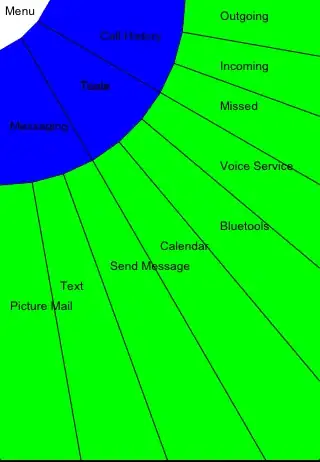 KareIG solution on Chrome