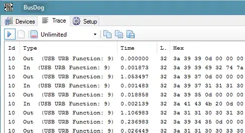 Here you can see the R environment> Import Text Data(readr) and the note file version of the dataset