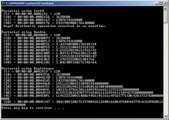 :hover state toggled on within the Chrome DevTools