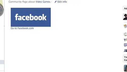 a plot made in excel of protein abundances