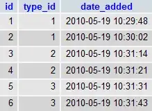 Terminal after executing the .sh file once