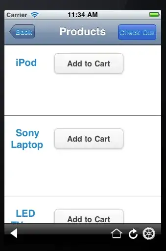 Images not aligned properly because I have not sized them perfectly.