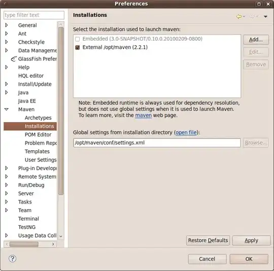 image showing misalignment