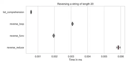 Access Root folder of your application