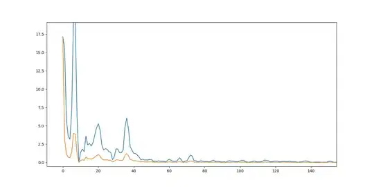 bad lowpass implementation