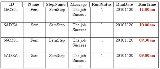 Commands to create lexical analyzer, parser and executable.