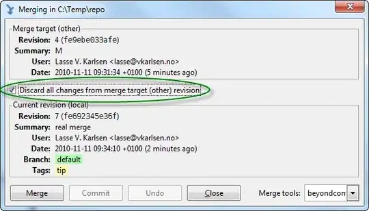 bar plot with tick labels