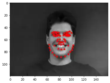 Unit      Position    count
hospital  fulltime    20
hospital  parttime    100
hospital  volunteer   50
Police    fulltime    20
police    parttime    5
police    volunteer   10
fire      fulltime    20
fire      parttime    1
fire      volunteer   5