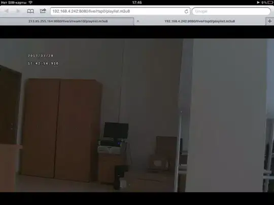 stat_density2d on a map