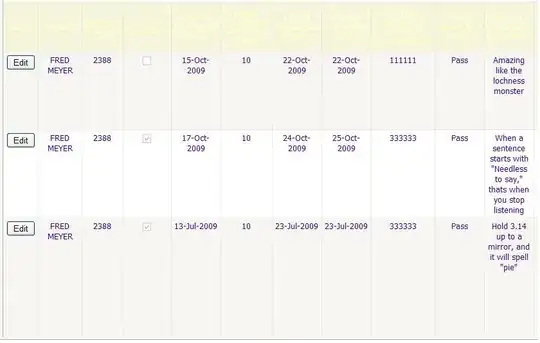 Azure DevOps build pipeline