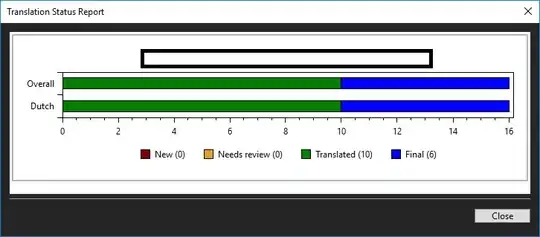 Chrome Performance Profiler