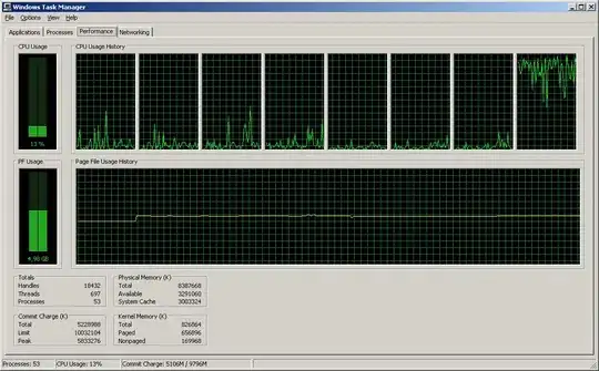 Basic blocks control flow graph