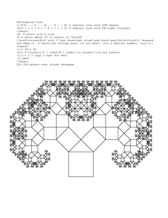 ps l-system pythagoras tree luser-droog