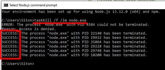 this how it looks like after adding minHeight to both or in actual imageView