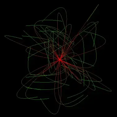 The plot I want to modify