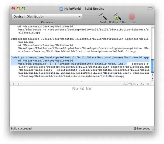 Correlation Scatter Plot With Line