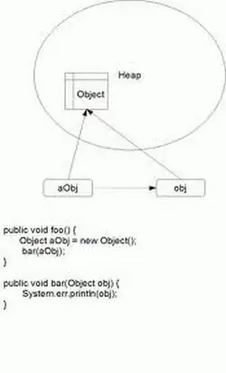 Console error message