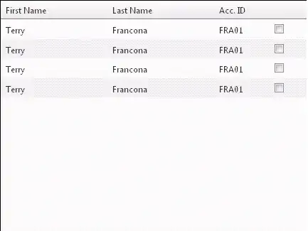 Here's a sample of the dataset. Just want to plot the columns marked in yellow