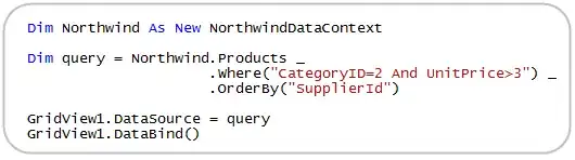 the output on my console