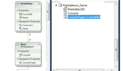 two-dimensional array