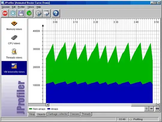 TSV Files Import with Colnames