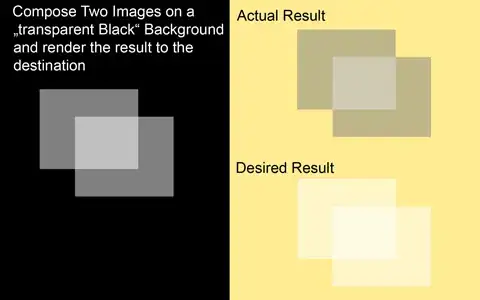 Log from the original code