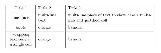 This is what I'm getting so far