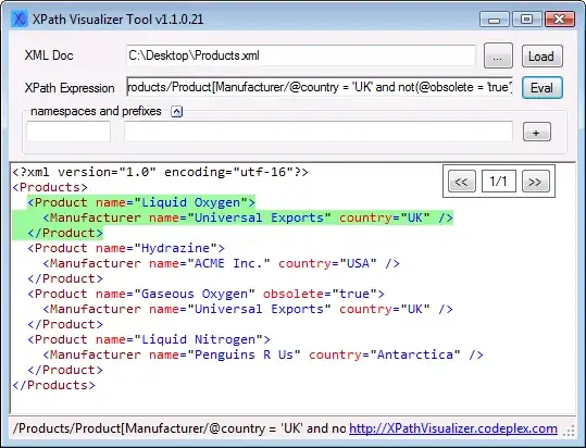 As-is situation with lines