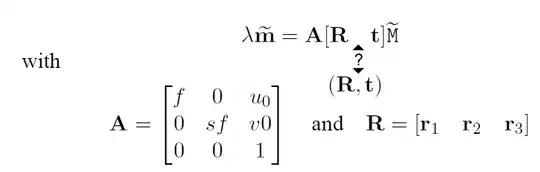 Using zoom to increase character count