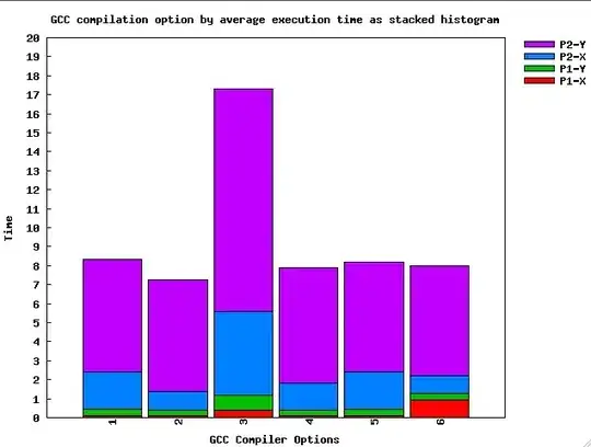Xcode » Preferences » Location