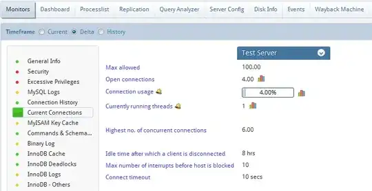 Your screen should now look like this example by step 6
