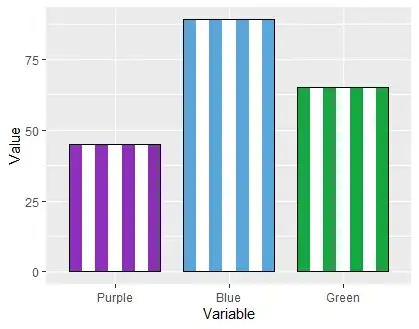 Using Playground , language swift, I got this !