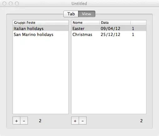 click to see the graph