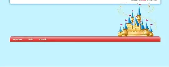 project context menu
